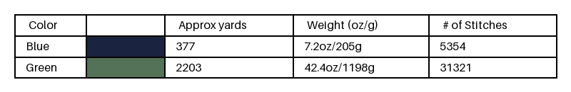 Lose Ourselves in Books Tapestry Crochet Graphghan Pattern