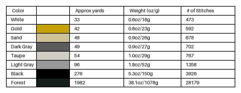 To Whatever End Tapestry Crochet Graphghan Pattern