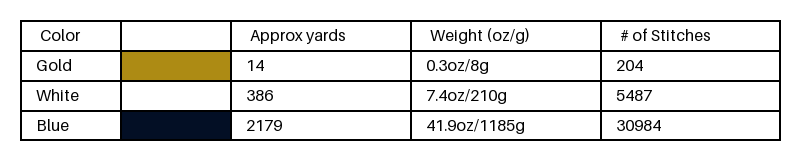 Stars Who Listen Tapestry Crochet Graphghan Pattern