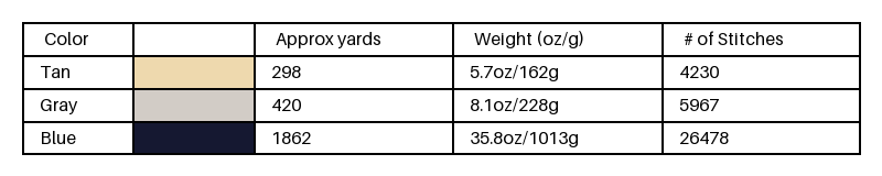 You Do Not Yield Tapestry Crochet Graphghan Pattern