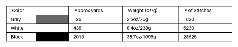 Spread Those Pages Tapestry Crochet Graphghan Pattern